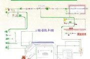 佛山生育津贴申请全流程指南