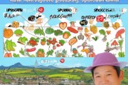 特色蔬菜补贴申请指南，政策红利助力乡村振兴与农民增收