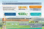 农机用具补贴申请全攻略，政策解读、流程指引与注意事项