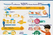 获客助手会员充值全攻略，省钱又高效，你还在等什么？