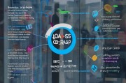 公司获客成本怎么算？一文掌握核心公式与优化策略