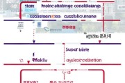 非居民交通补贴申请指南，流程、条件与注意事项