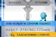 DQN成就积分领取指南