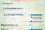 江苏盐城社保补贴申请指南，条件、流程与注意事项