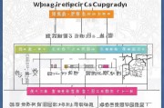 武汉充电补贴申请全攻略，条件、流程、注意事项详解