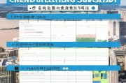 成都生活补贴申请全攻略，条件、流程、注意事项，一文读懂