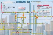 香港中学申请全攻略，从准备到入学的详细流程