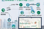上海生活补贴申请流程全指南，从条件到到账一文详解