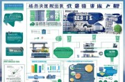 沧州公司补贴申请全攻略，政策解读、流程指南与实用技巧