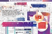 2023年自媒体平台获客全攻略，从0到10万粉丝的实战技巧