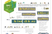 嘉定区公租房申请全攻略，从准备到入住的详细流程