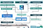 咸宁学生补贴申请全攻略，从条件到发放，一篇读懂