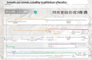 北京小客车补贴申请网站全攻略，从入口到流程，一文读懂补贴申请