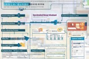 停业员工补贴申请全攻略，政策解读、流程指引与注意事项