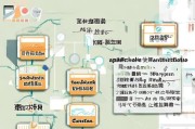 临汾教师补贴申请全攻略，条件、流程、注意事项详解