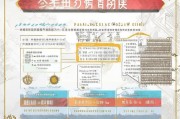 洛阳安家补贴申请指南，条件、流程、材料全解析