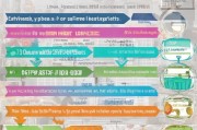 餐饮外卖补贴申请全攻略，从政策解读到实操指南，助力商家降本增效