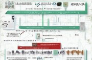 北京住房补贴申请全攻略，条件、流程、注意事项详解