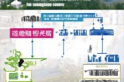 双峰县就业补贴申请全攻略，条件、流程、材料一文读懂