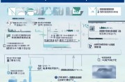 无锡核酸补贴申请全攻略，条件、流程、注意事项一文读懂