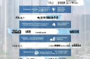 深圳住房补贴申请全攻略，条件、流程与注意事项