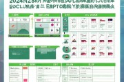 银川就业补贴申请时间全攻略，2024最新政策、流程与注意事项