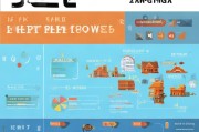 招商获客规划怎么写？这份系统化方案让你的招商工作事半功倍！