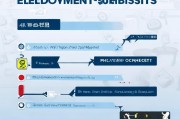 灵活就业用工补贴申请全攻略，政策解读、流程指引与注意事项