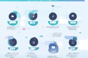 简明指南，微信公众号订阅号申请全流程