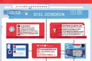 红河话费补贴申请全攻略，条件、流程、注意事项详解