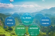 云南精准获客怎么操作？这5步教你低成本引流！