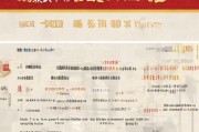 杭州500元补贴申请全攻略，条件、流程、注意事项一文读懂