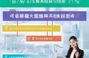 聊城高校毕业生就业补贴申请指南，政策红利直达，助力职业启航