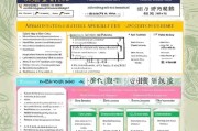 南京软考补贴申请全攻略，条件、流程、注意事项及常见问题解答