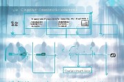 中信证券租房补贴申请全攻略，条件、流程、注意事项详解
