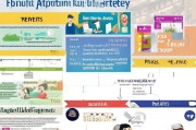 宁海返乡创业补贴申请全攻略，政策红利、申请指南与成功案例