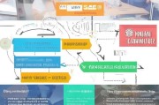 就业培训鉴定补贴申请全攻略，政策解读、流程指引与实操要点
