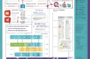 南阳伤残补贴申请全攻略，条件、流程、材料及注意事项