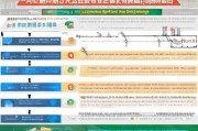 韶关学院毕业生补贴申请全攻略，政策解读、流程指南与注意事项