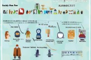阜阳公租房补贴申请全攻略，条件、流程、材料、注意事项详解