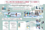 郑州求职补贴申请全流程指南，从条件到到账，一篇搞定