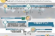 常州市住房补贴申请全攻略，条件、流程与注意事项