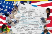 高中留学美国申请全攻略，从准备到成功的每一步
