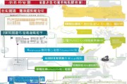 安徽专利补贴申请全攻略，从政策解读到实操指南