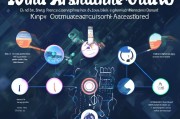 从0到1000+精准获客，钉钉企业号的B端私域运营指南