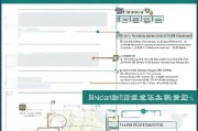 太原晋源区失业补贴申请全攻略，条件、流程、材料一篇搞定