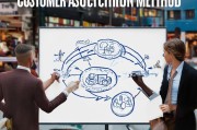地推获客三步法，从陌生到成交的实战技巧