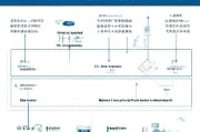 肃州区公租房补贴申请指南，条件、流程、材料全解析