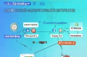 如何写出一份高效的获客活动方案？——自媒体运营者的必备指南