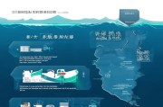 北海局出海补贴政策解读，申请指南与实操助力海洋经济高质量发展